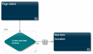 EngagementPlan